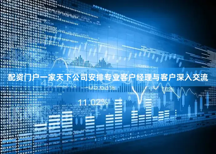 配资门户一家天下公司安排专业客户经理与客户深入交流